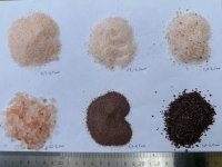 Гималайская черная соль